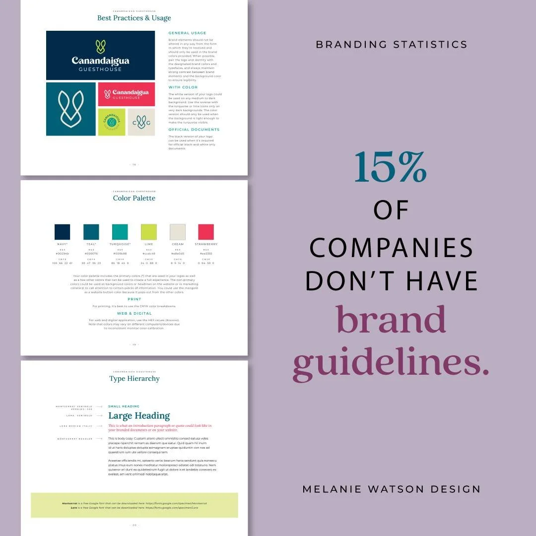 Ensuring brand consistency across all platforms is crucial for any business's success. According to Lucidpress, a staggering 15% of companies don't have brand guidelines in place. With the rise of social media engagement, maintaining a cohesive brand