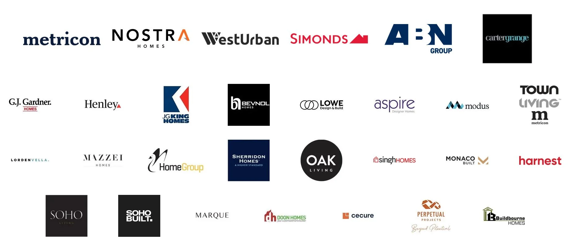 Builders who trust ECOTRANS: Metricon, Nostra, WestUrban, Simonds, ABN Group, Carter Grange and more