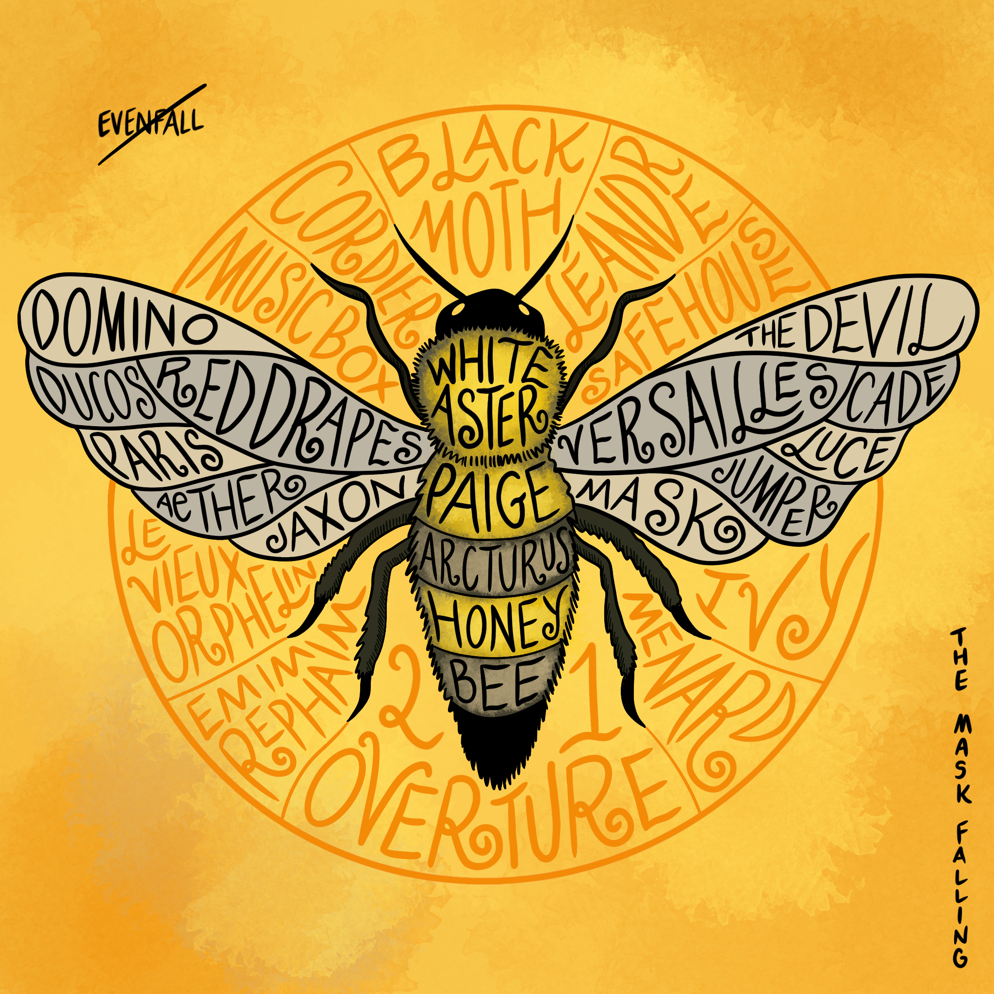 The Bone Season Series<br> by Samantha Shannon