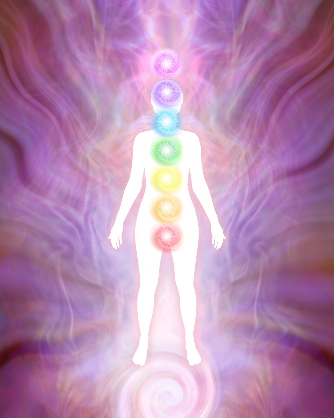 Intuitive Reading — The Third Eye Wellness