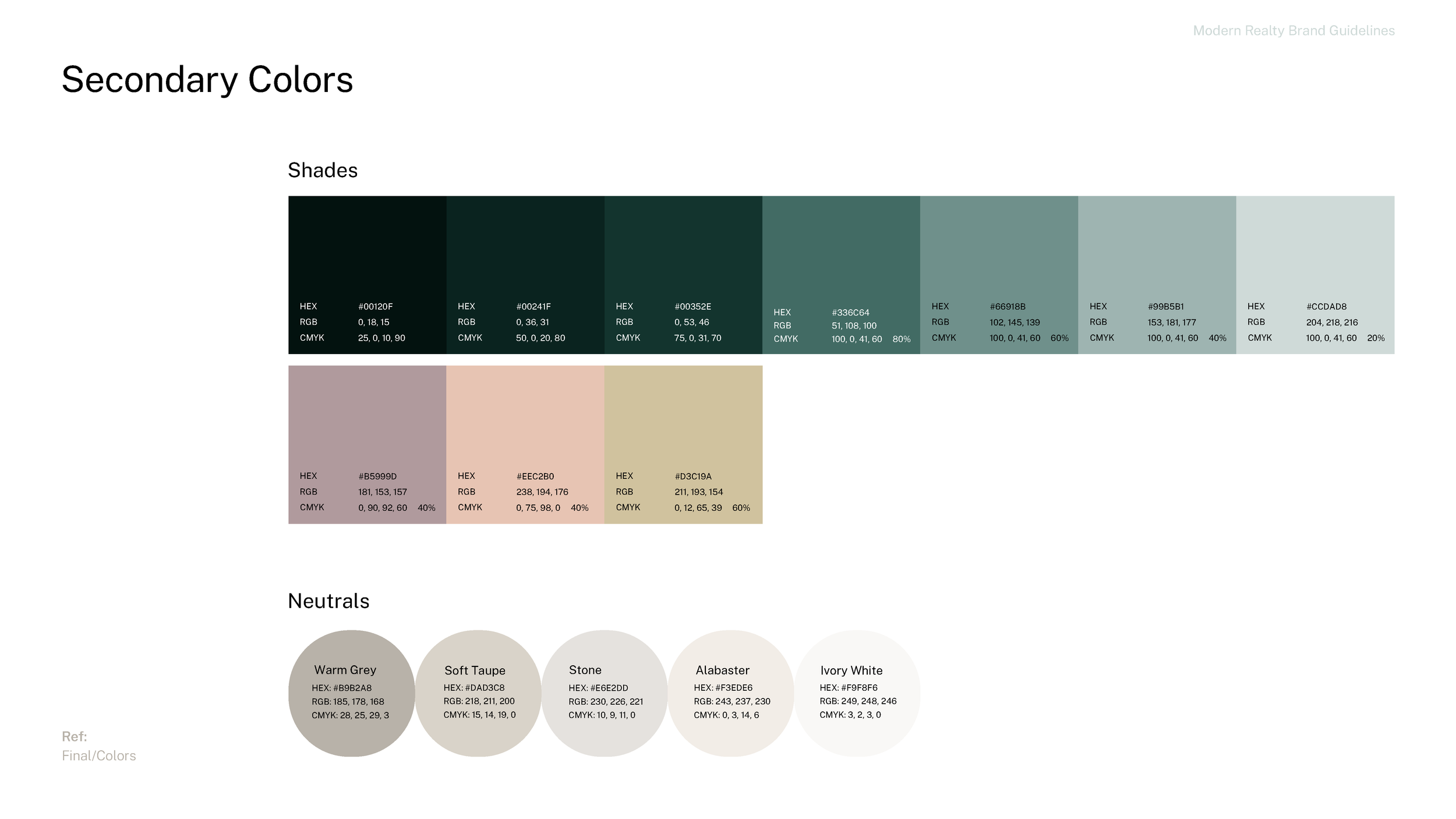A color palette chart titled 'Secondary Colors' and 'Neutrals' showing various shades with HEX, RGB, and CMYK color codes and percentages related to branding guidelines.