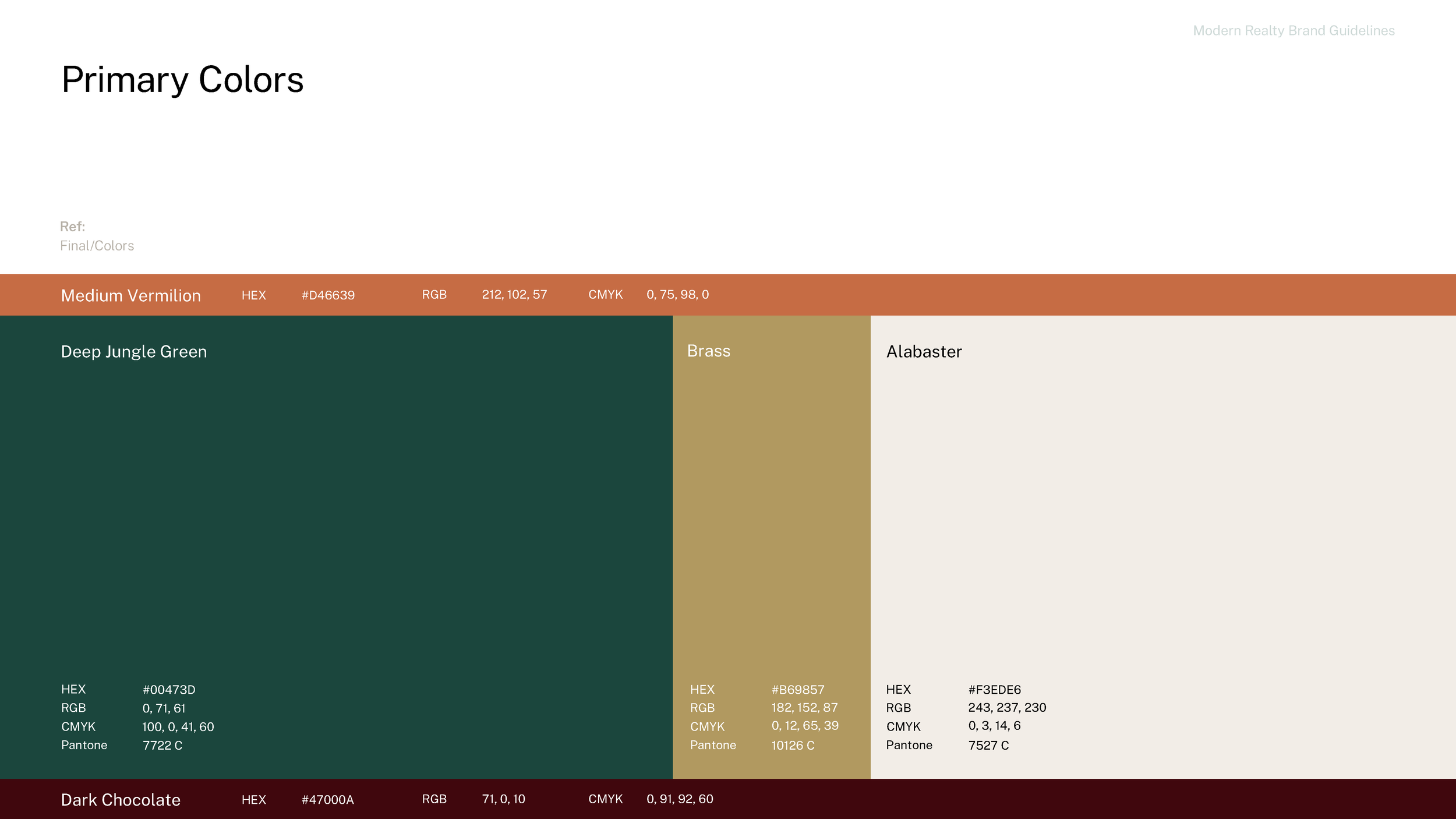 Color palette showing primary colors: Medium Vermilion, Deep Jungle Green, Brass, Alabaster, and Dark Chocolate, with their HEX, RGB, CMYK, and Pantone codes.