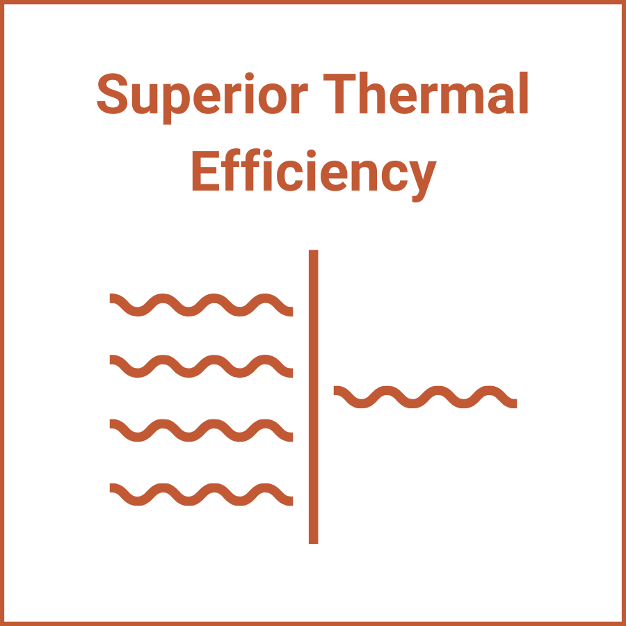 Thermal-Performance-Superior.png