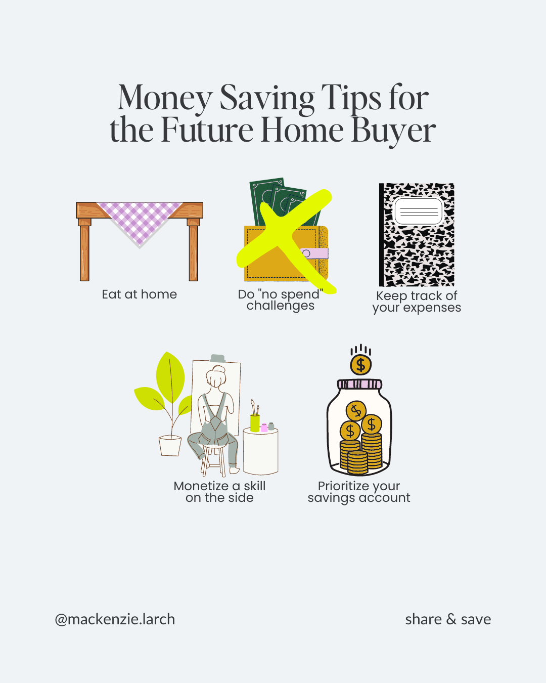 How to Save for a Home. Coffee included!
