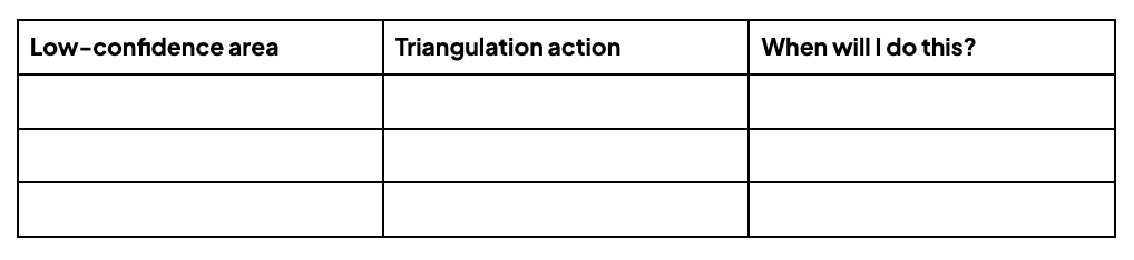 organizational observability worksheet and step-by-step improvement instructions with self-guided exercises by Lena Reinhard - triangulation inventory