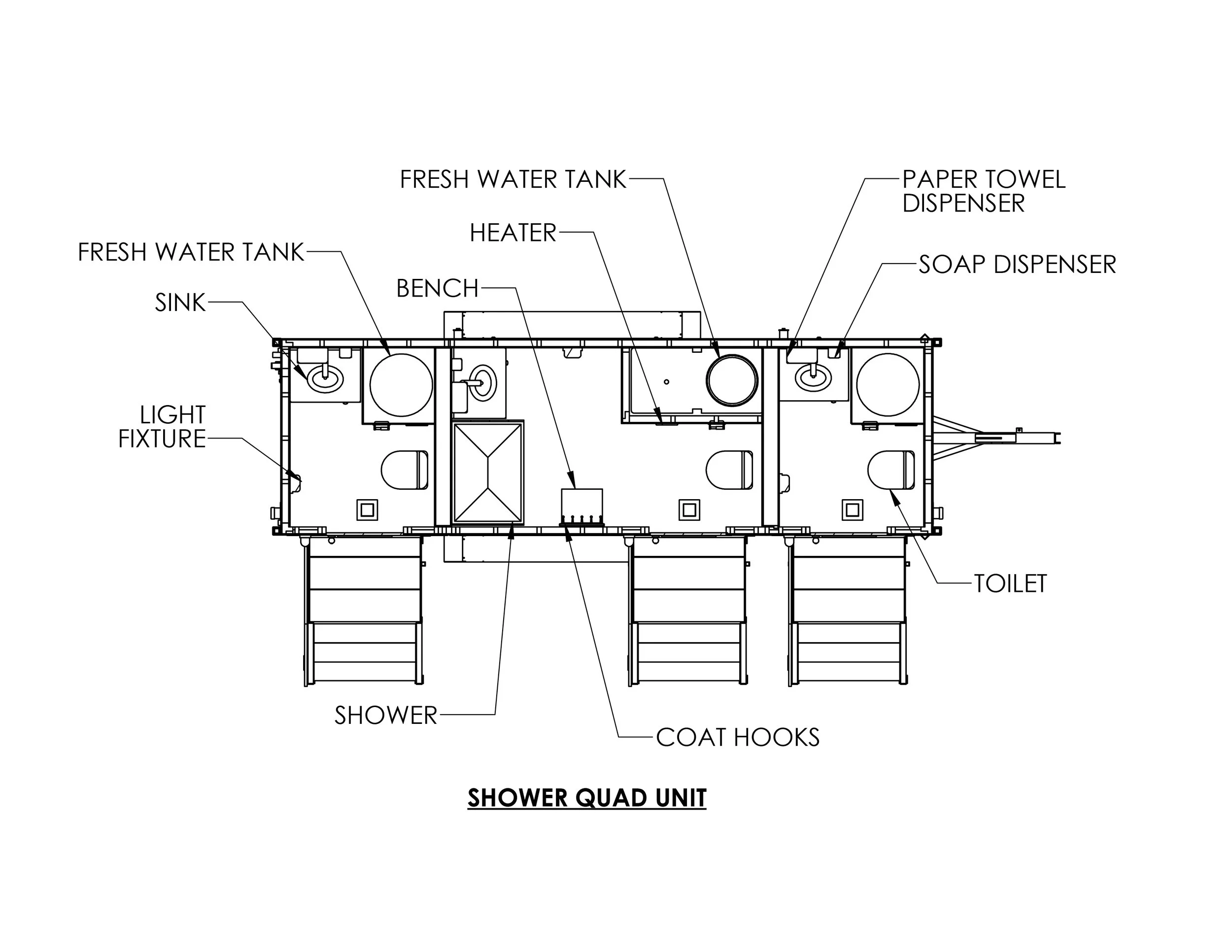 Blueprint drawing of a shower quad unit with labeled features including fresh water tanks, heater, sink, light fixture, benches, coat hooks, shower, toilet, soap and paper towel dispensers, and as well as multiple stairs.