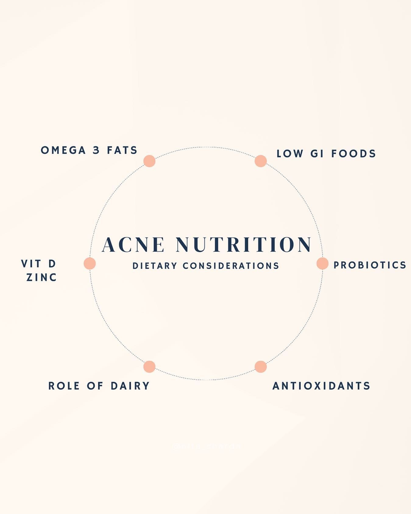 Maybe she's born with it, maybe it's...maskne?

Let's be real. The past two years and a bit has been HELLA stressful, which is enough to make anyone's skin break out. For the next while, I'm going to dive into the role nutrition plays in the health o