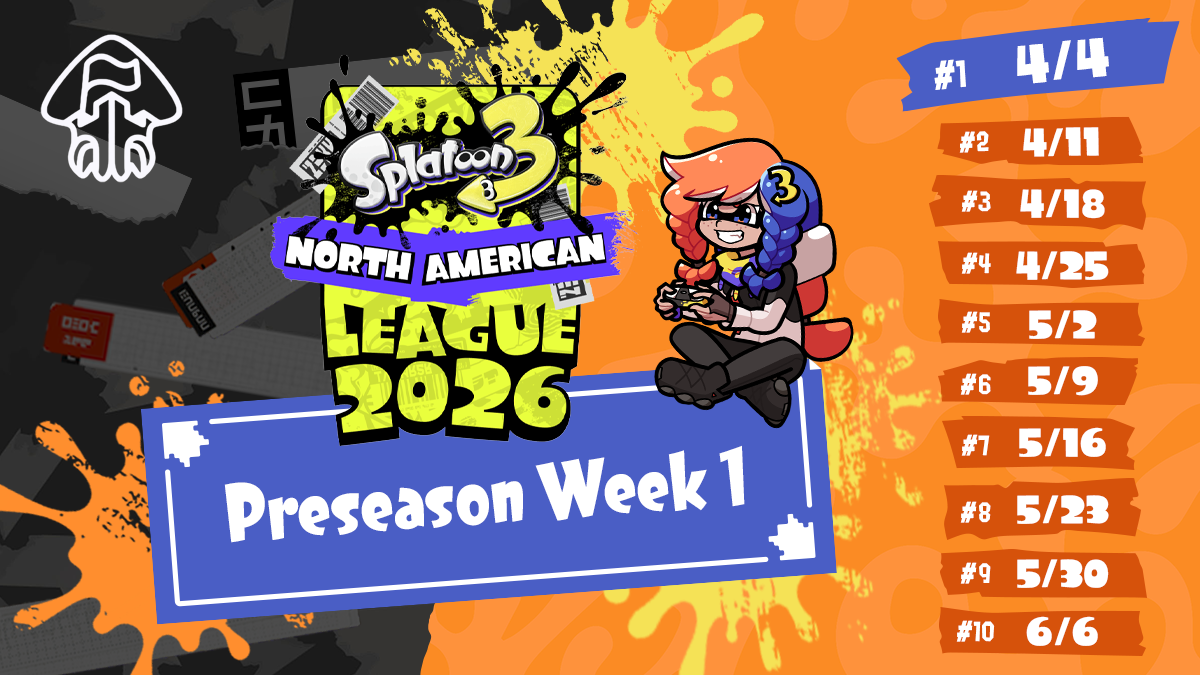 NA League 2026 Event #1 (Preseason Week 1)