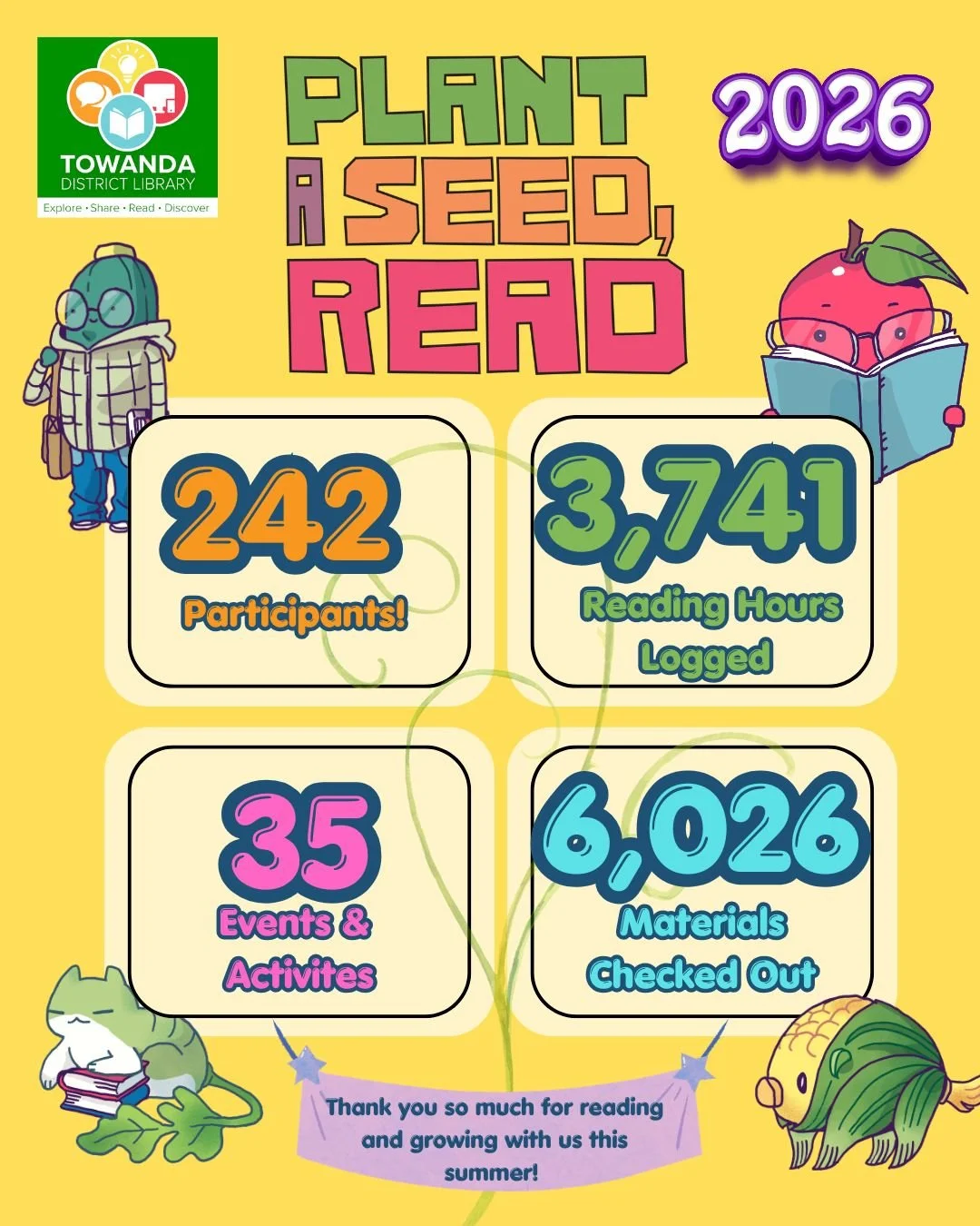 Thank you so much to everyone who made our 2026 Summer Reading Program absolutely AMAZING! Keep you eye on our website and social media for more fun events coming this fall!