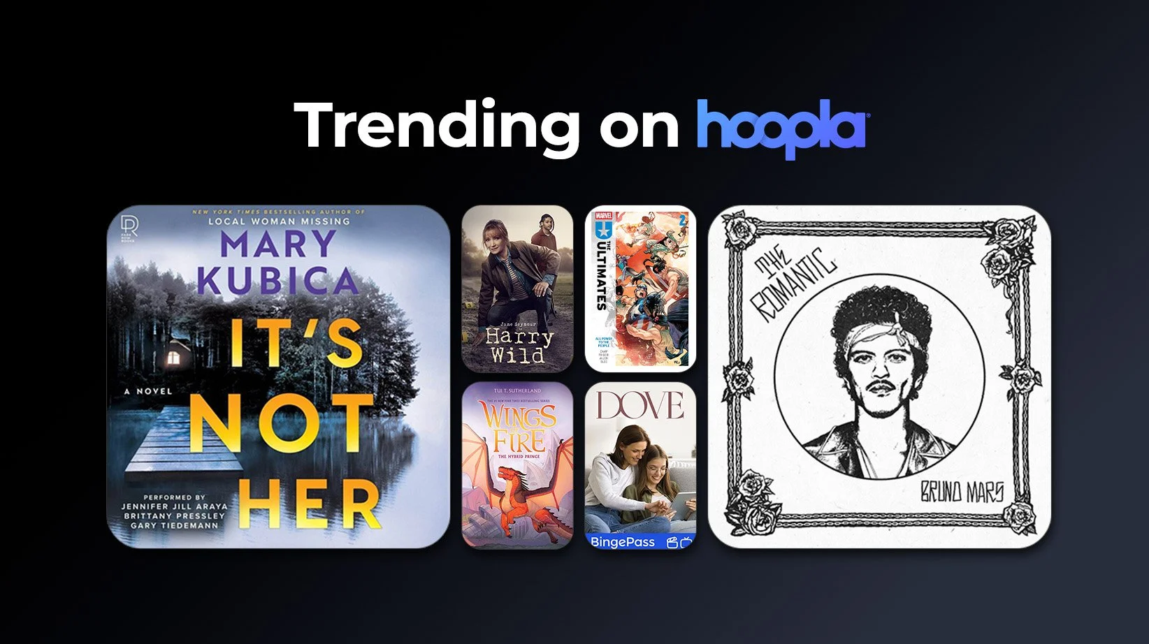 Trending on hoopla: covers of popular books, movies, and music.
