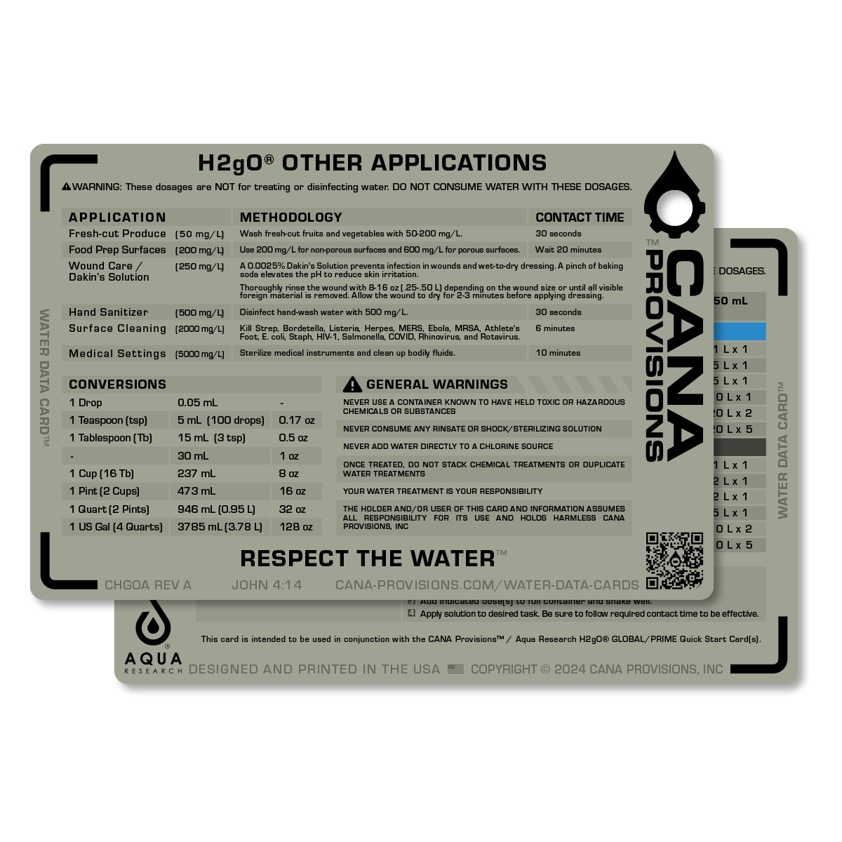 H2gO Other Applications Water Data Card