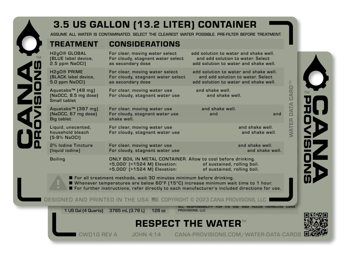 Water Data Card ("4 x 6") — CANA Provisions