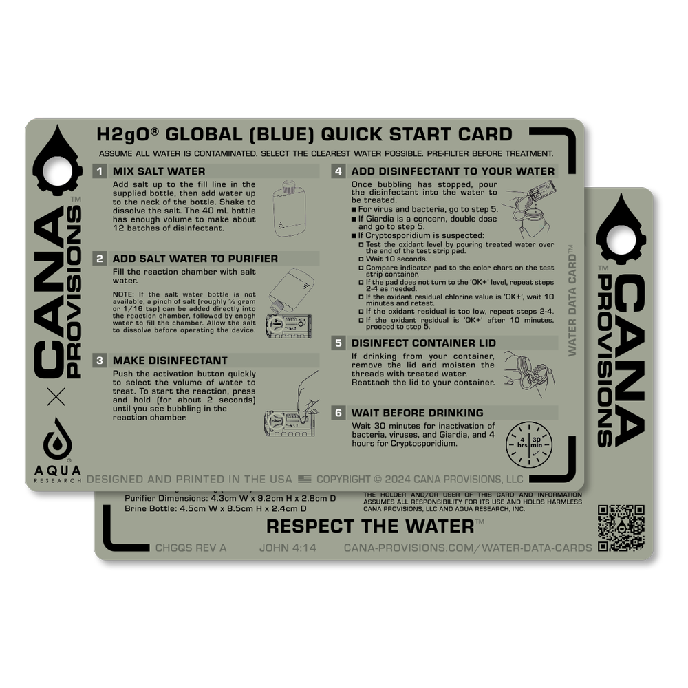 H2gO Quick Start Water Data Card | Cana Provisions