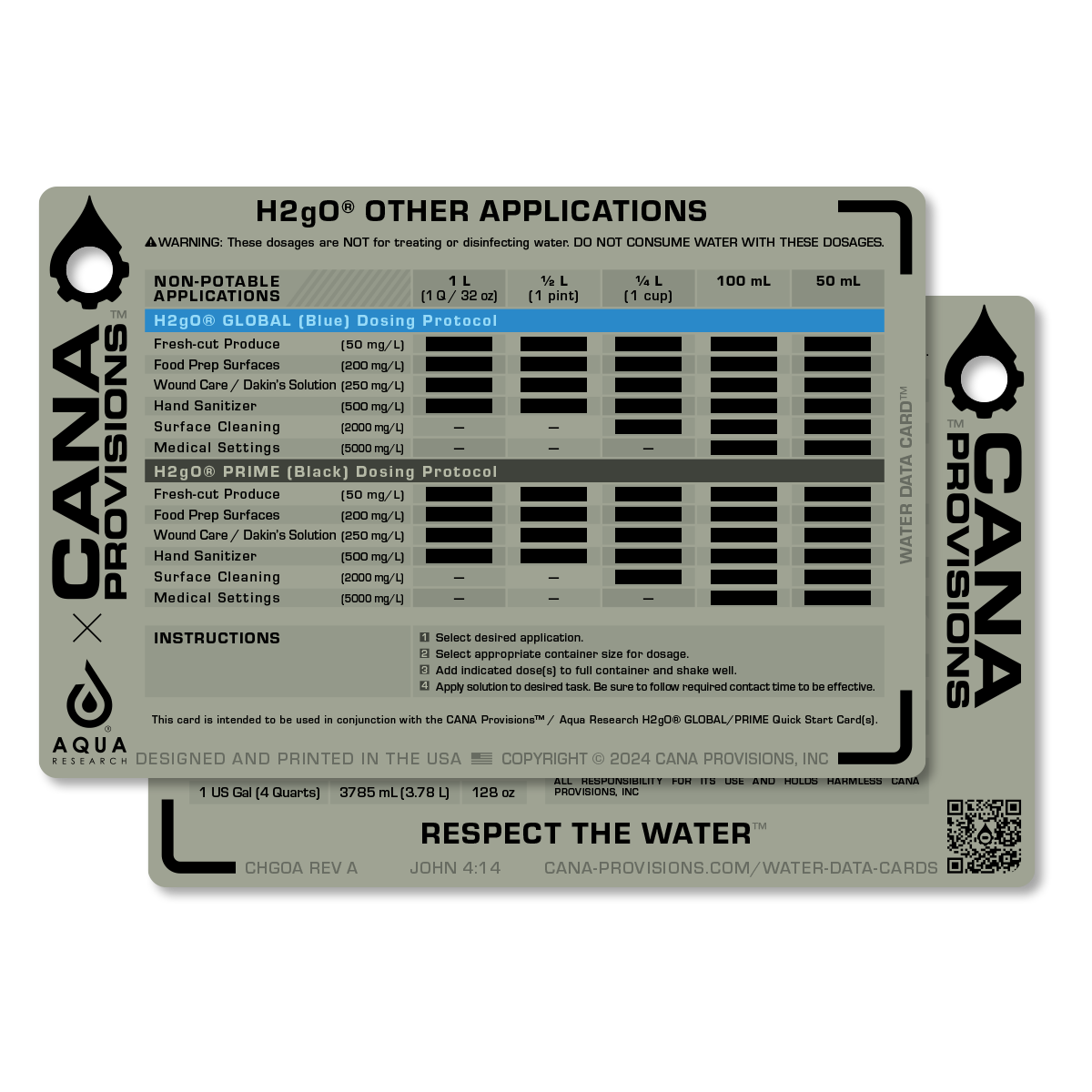 H2gO Other Applications Water Data Card
