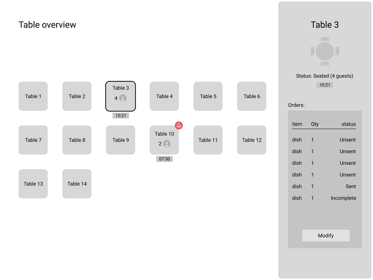 Table overview 3.png