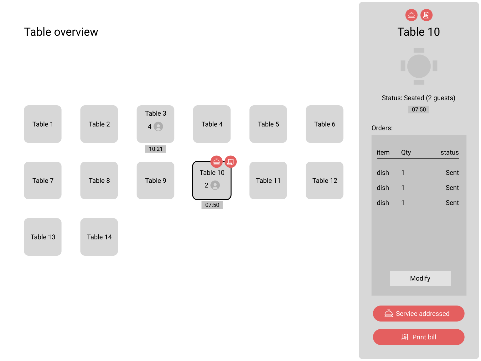 Table overview 4.png