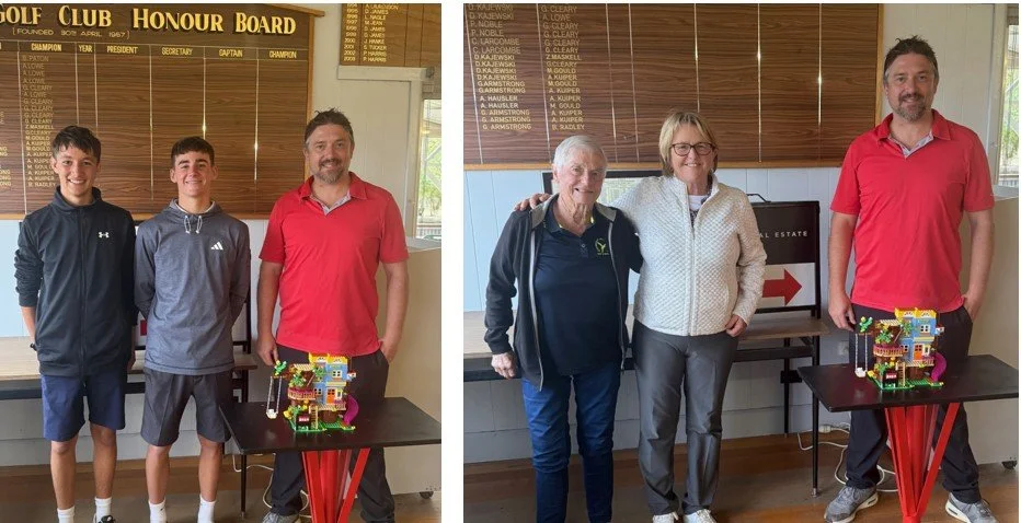 Weekly Golf Report - 12/4/26