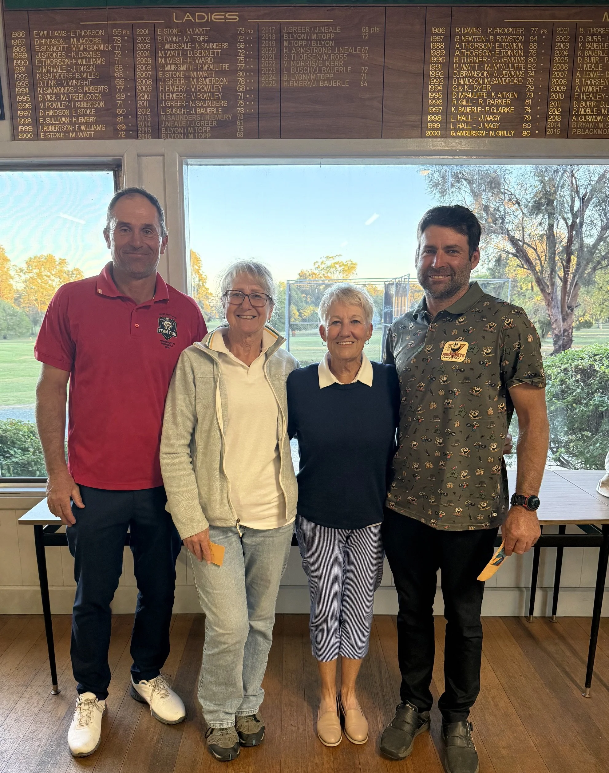 Weekly Golf Report 10/5/26