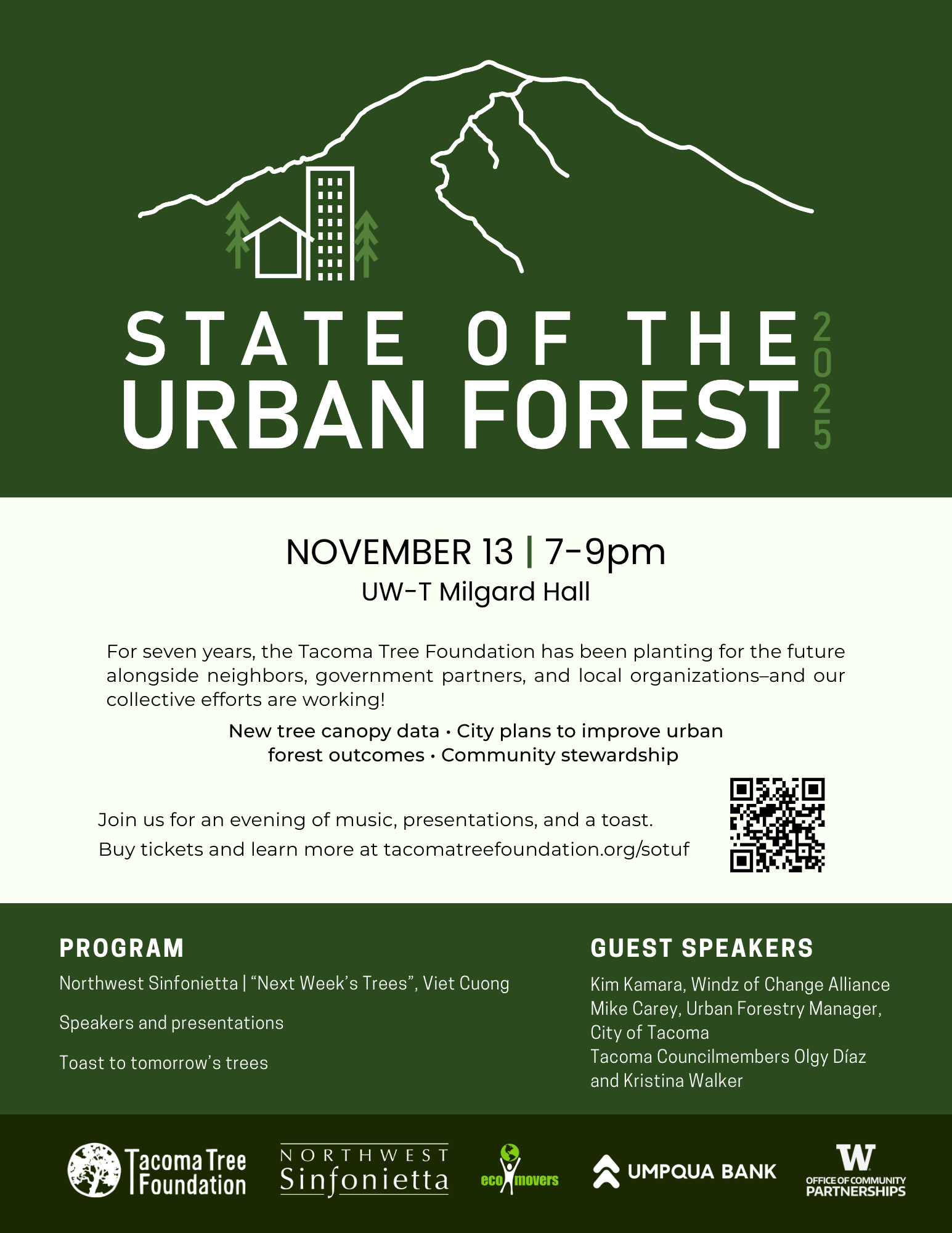 State of the Urban Forest