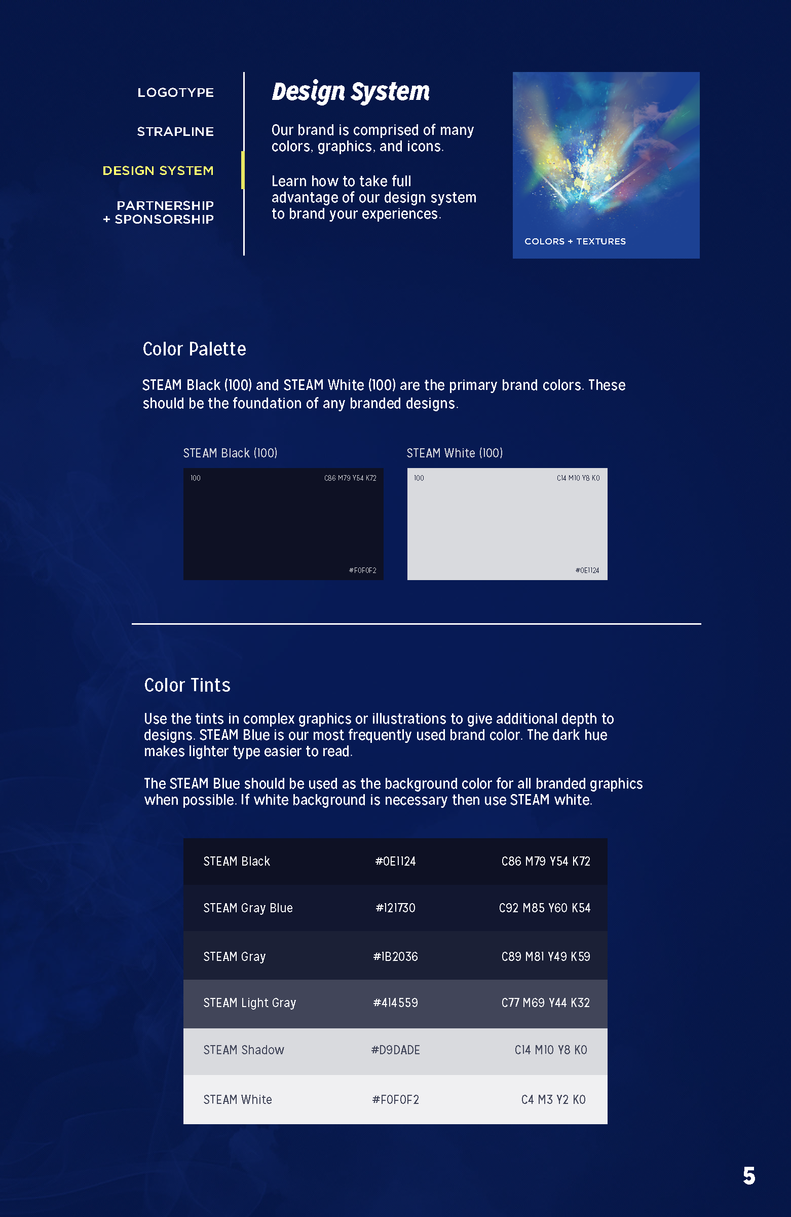 Brand Guidelines_Page_06.png