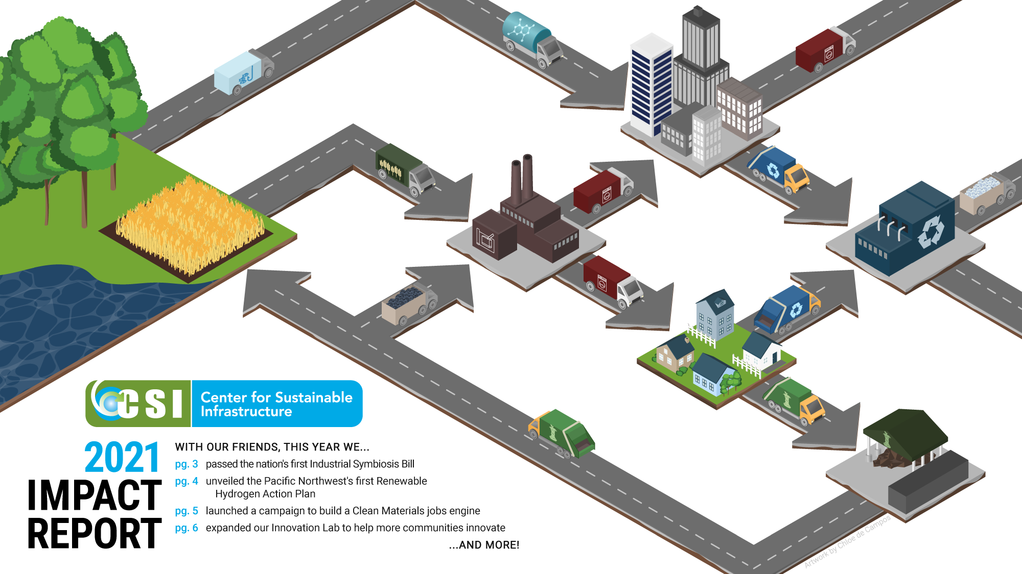 CSI's 2021 Impact Report_Page_1.png