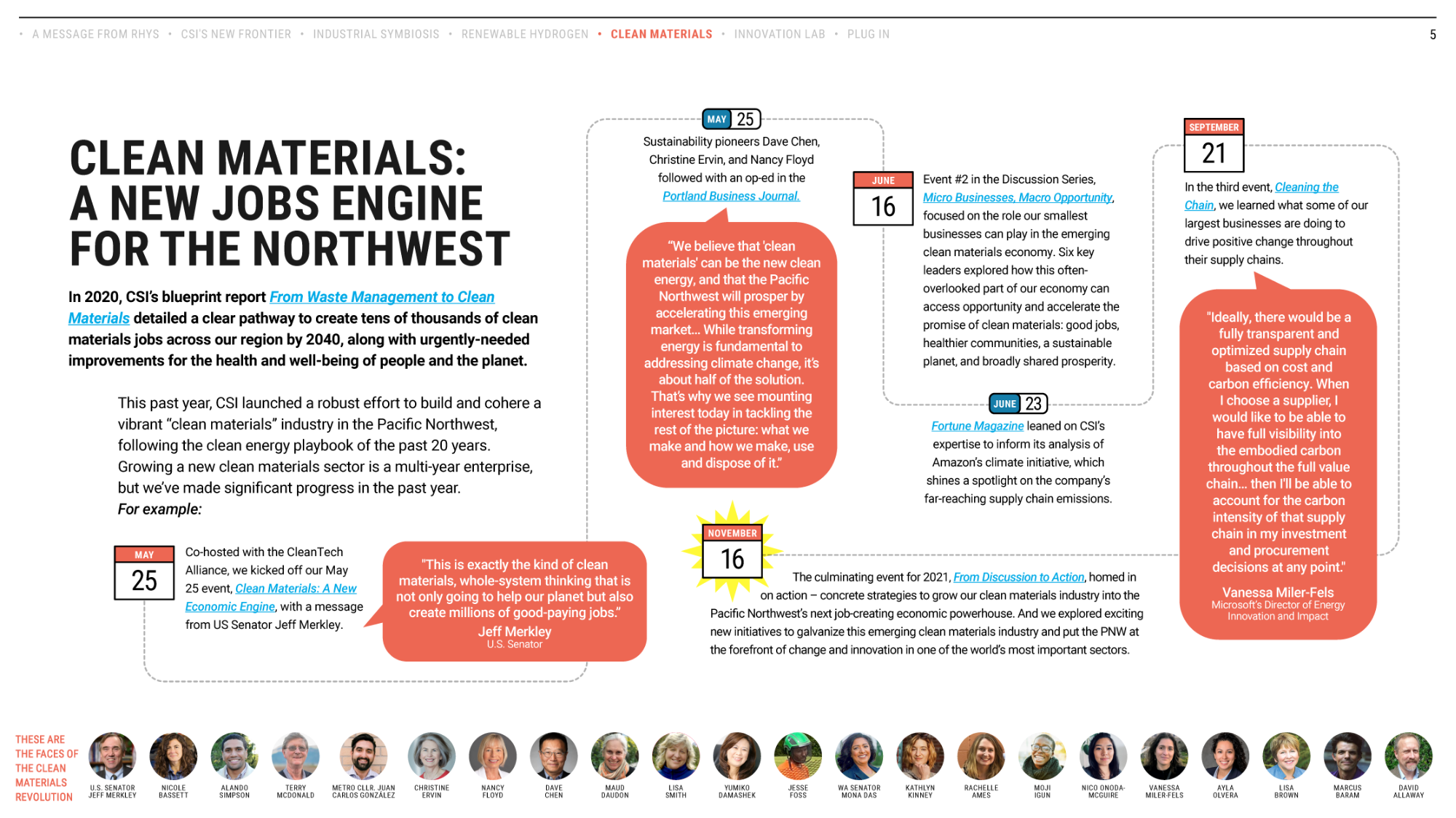 CSI's 2021 Impact Report_Page_5.png