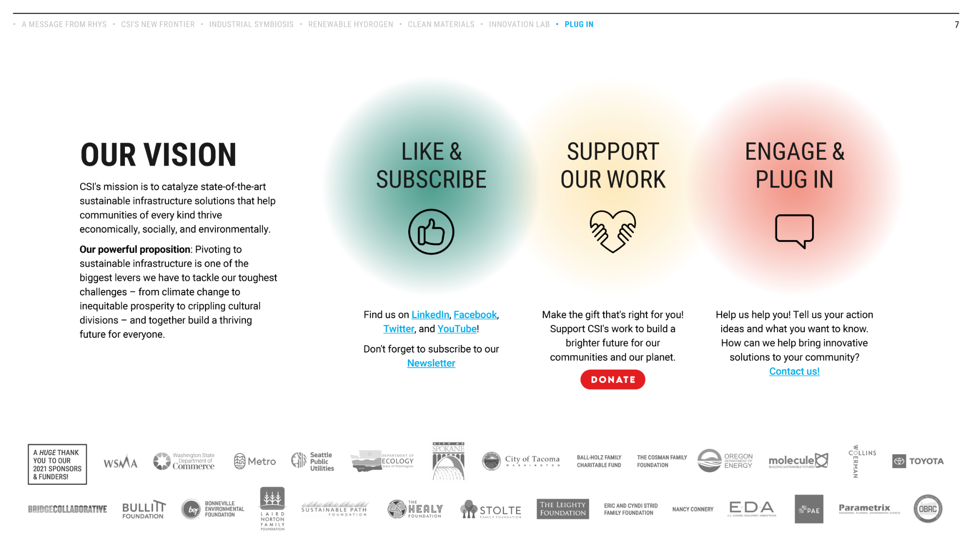CSI's 2021 Impact Report_Page_7.png