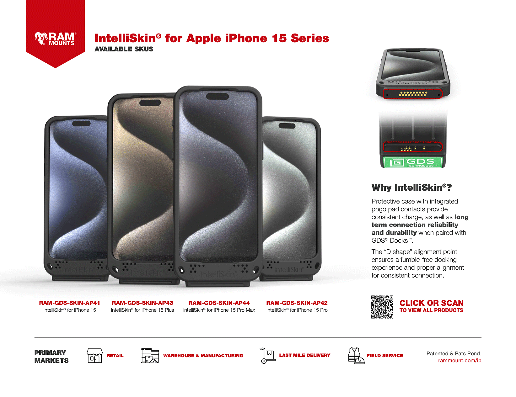 NEW_Apple-iPhone15-IntelliSkins_Buyers-Guide_kpb_12182023_1.png
