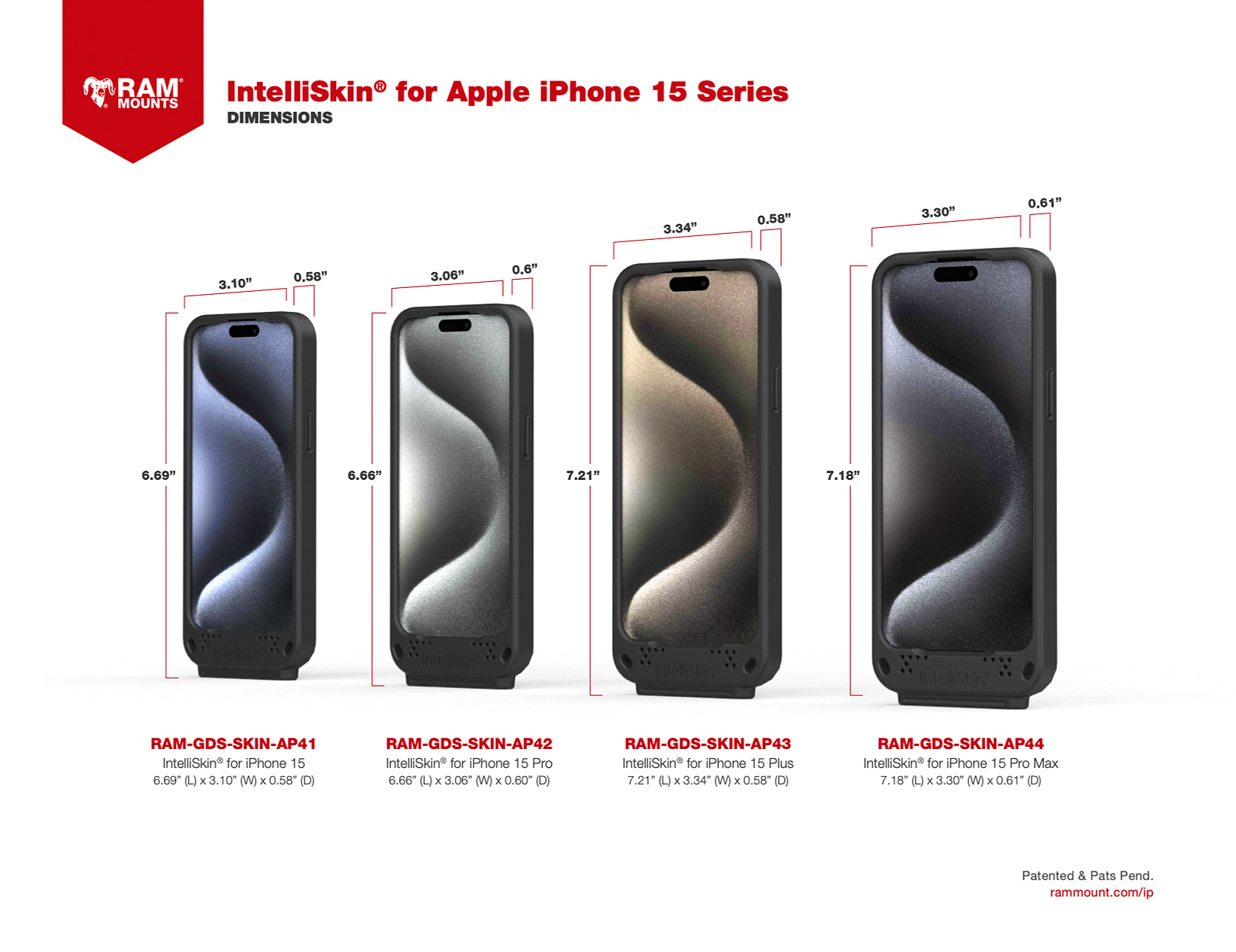 NEW_Apple-iPhone15-IntelliSkins_Buyers-Guide_kpb_12182023_3.png