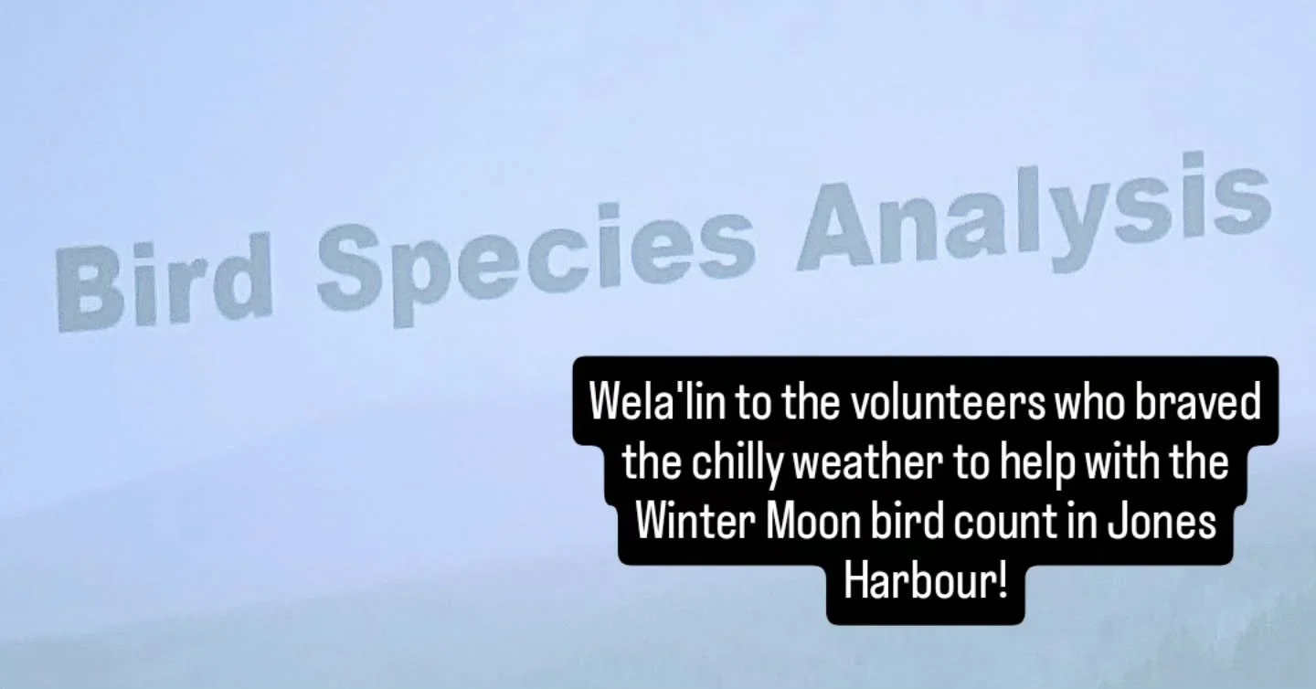 What a great day!
Wela'lin to all the volunteers who braved the chilly weather to help with a Kesikewiku's/ Winter Moon bird count!

Thank you Peter for bringing the numbers together for a presentation!

Congratulations to those who won door prizes!!