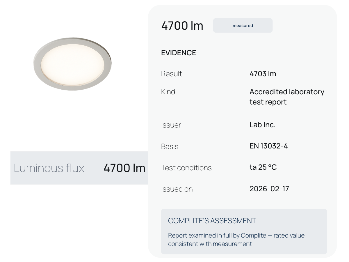 VALONI profile showing luminous flux value with the evidence panel