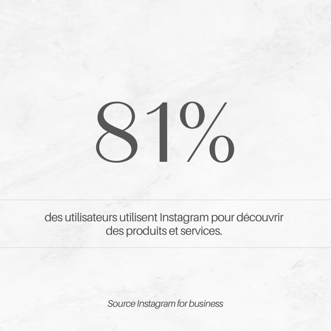 🤫 Le saviez-vous?

➡️ 81% des utilisateurs utilisent Instagram pour d&eacute;couvrir des produits et services

Il ne faut donc pas sous-estimer les r&eacute;sultats que peuvent apporter une bonne agence de marketing digital!

✨ Contacte-nous par mes