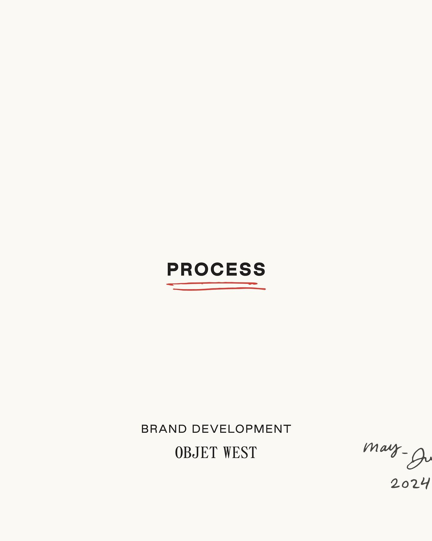 An abbreviated look at our Brand Development process for @objetwest