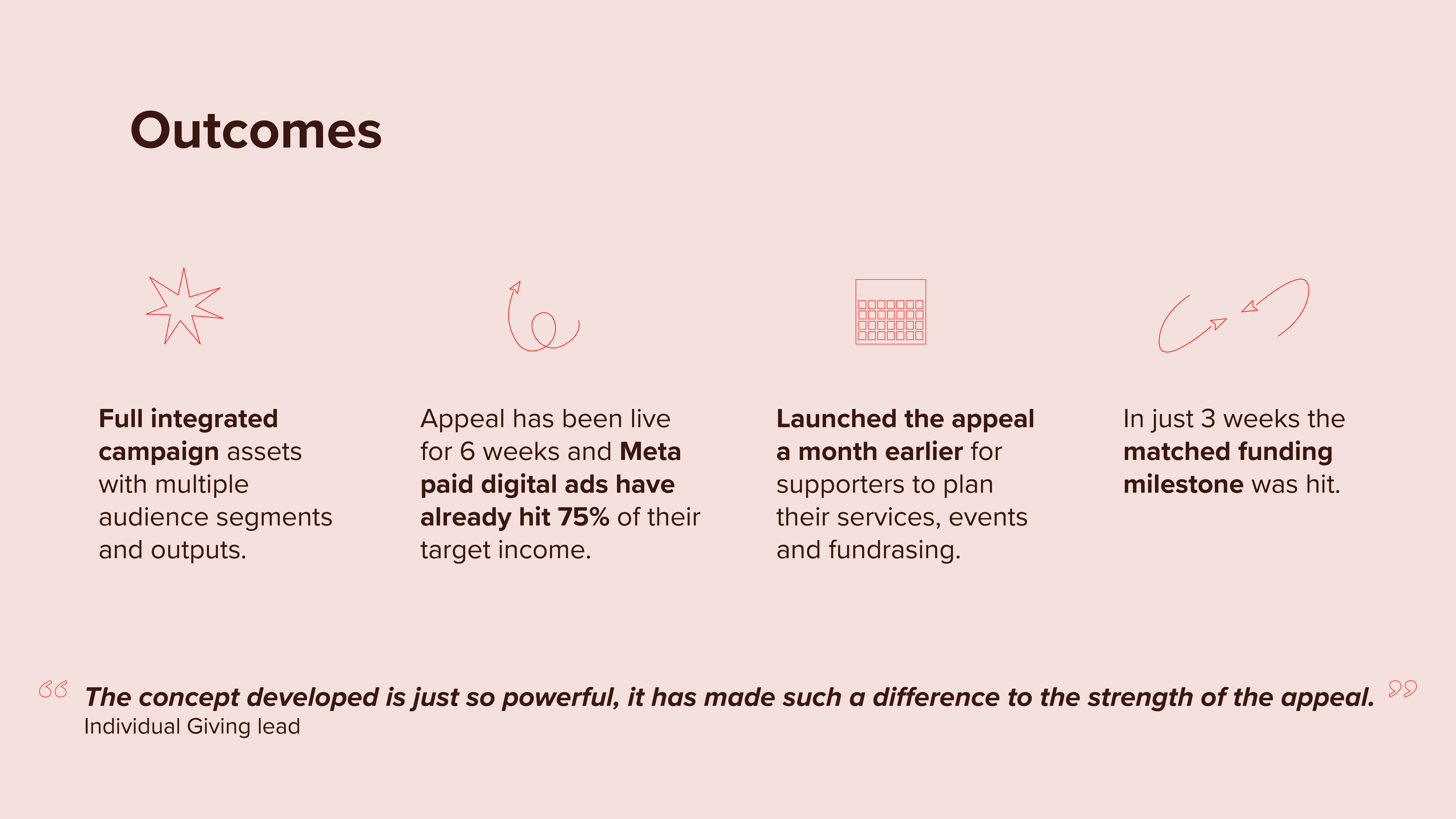 Case Study - Xmas 25 12.png