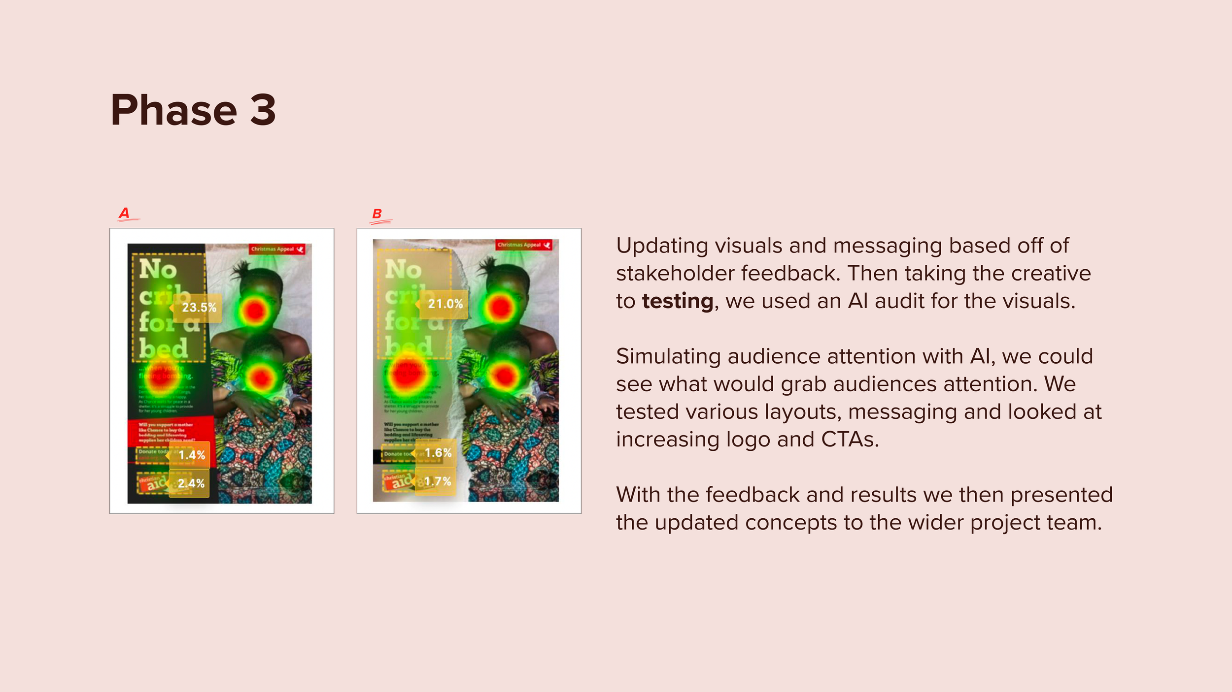 Case Study - Xmas 25 9.png