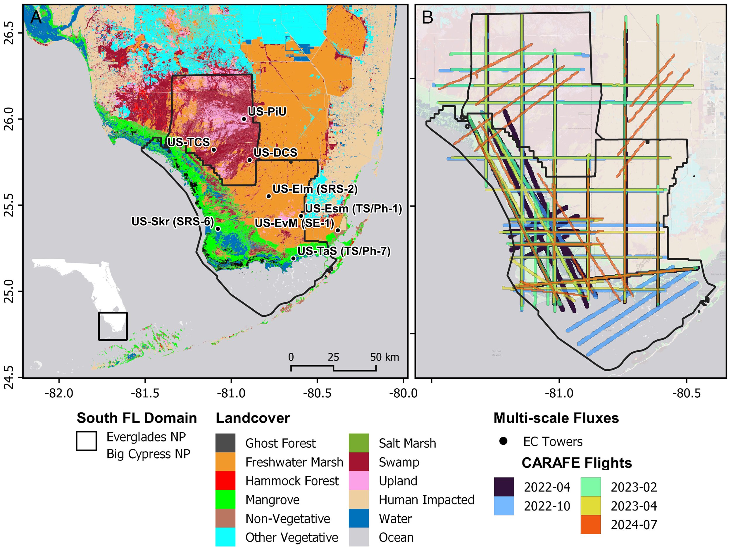 Compounded effects on wetland greenhouse gas fluxes from climate change and water management along a saline to freshwater gradient
