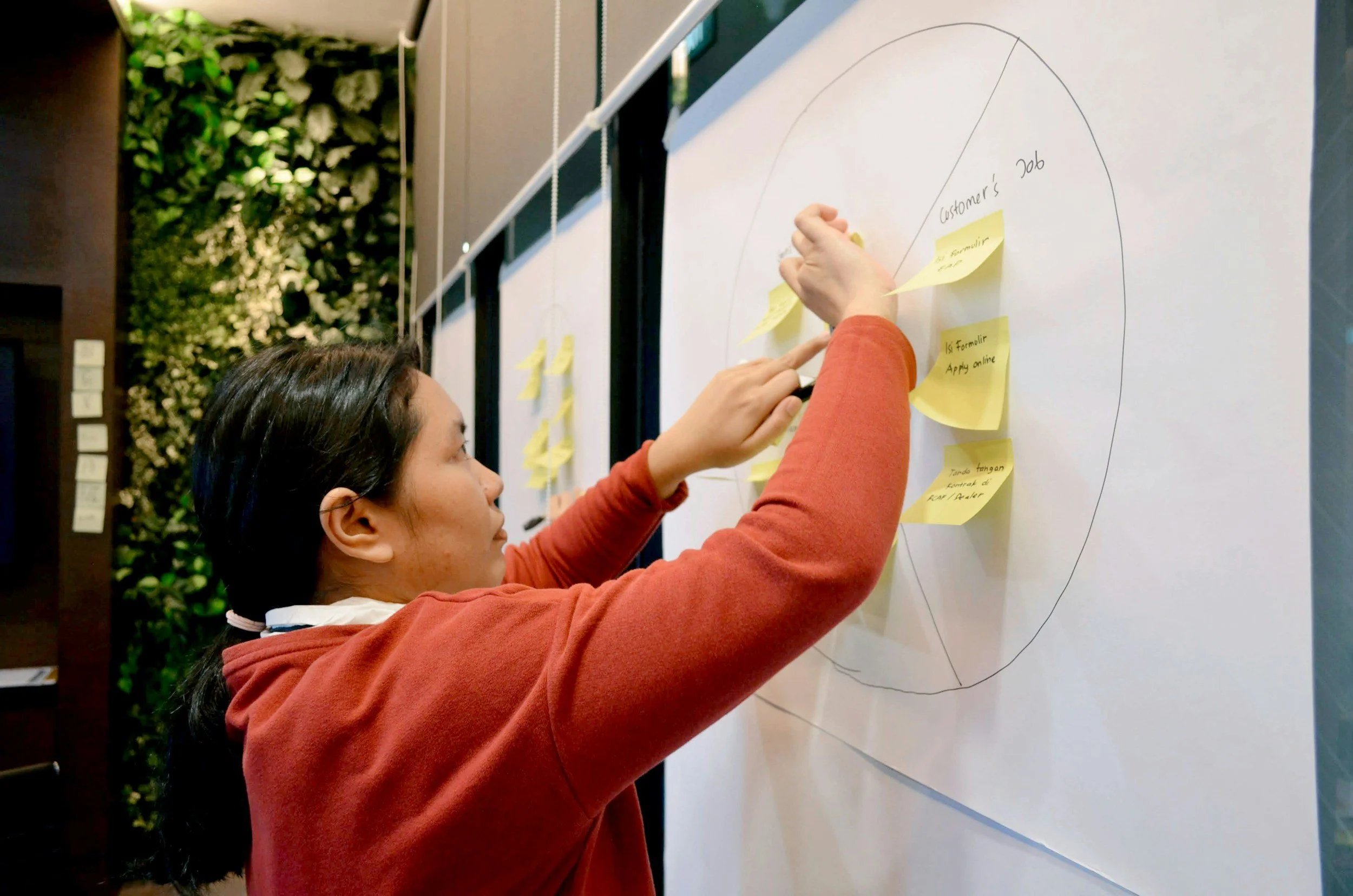 A woman in an orange sweater sticking yellow sticky notes on a large white paper with a circular diagram, in a modern room with a green wall.