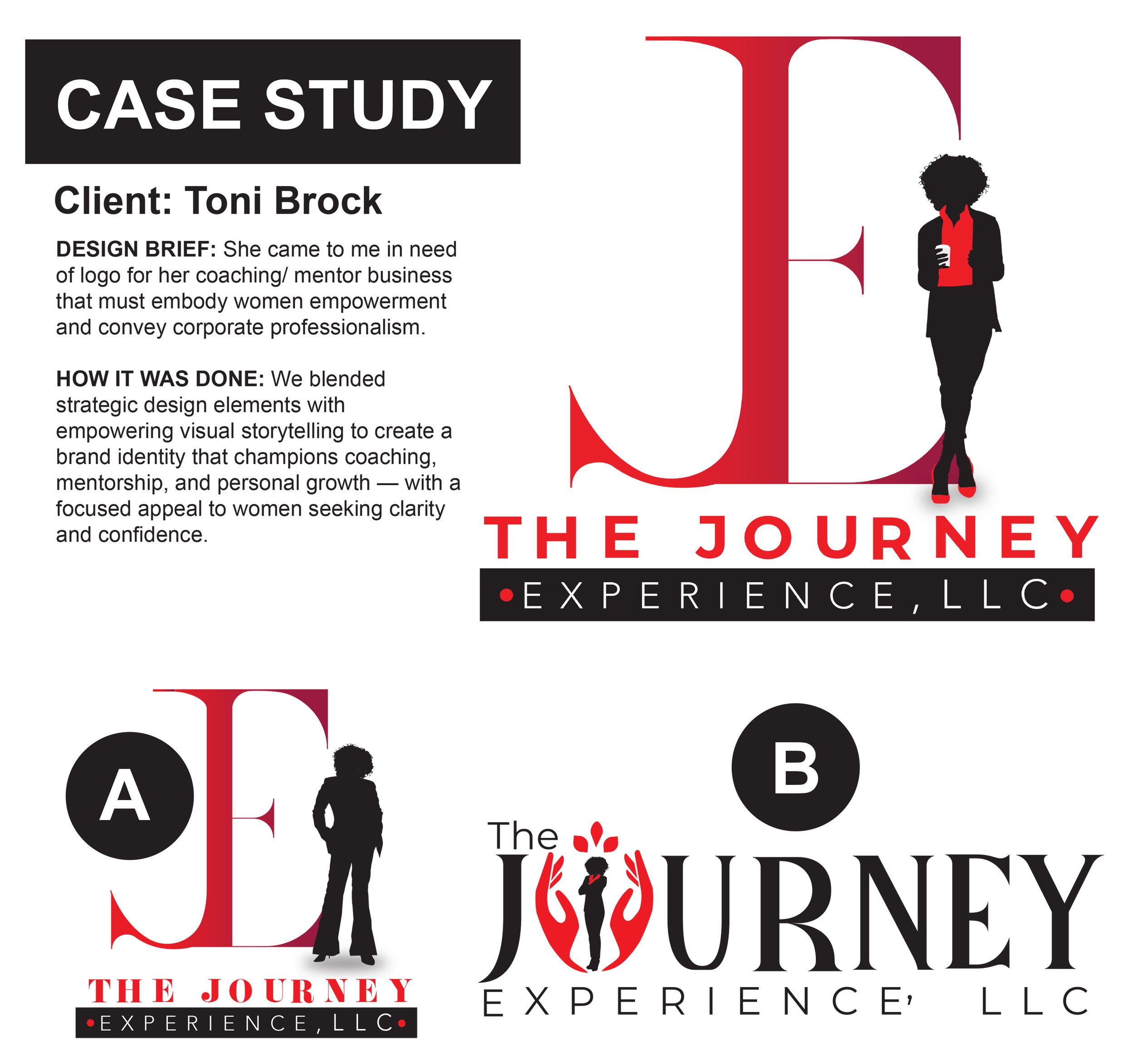 Logo Development Case Study