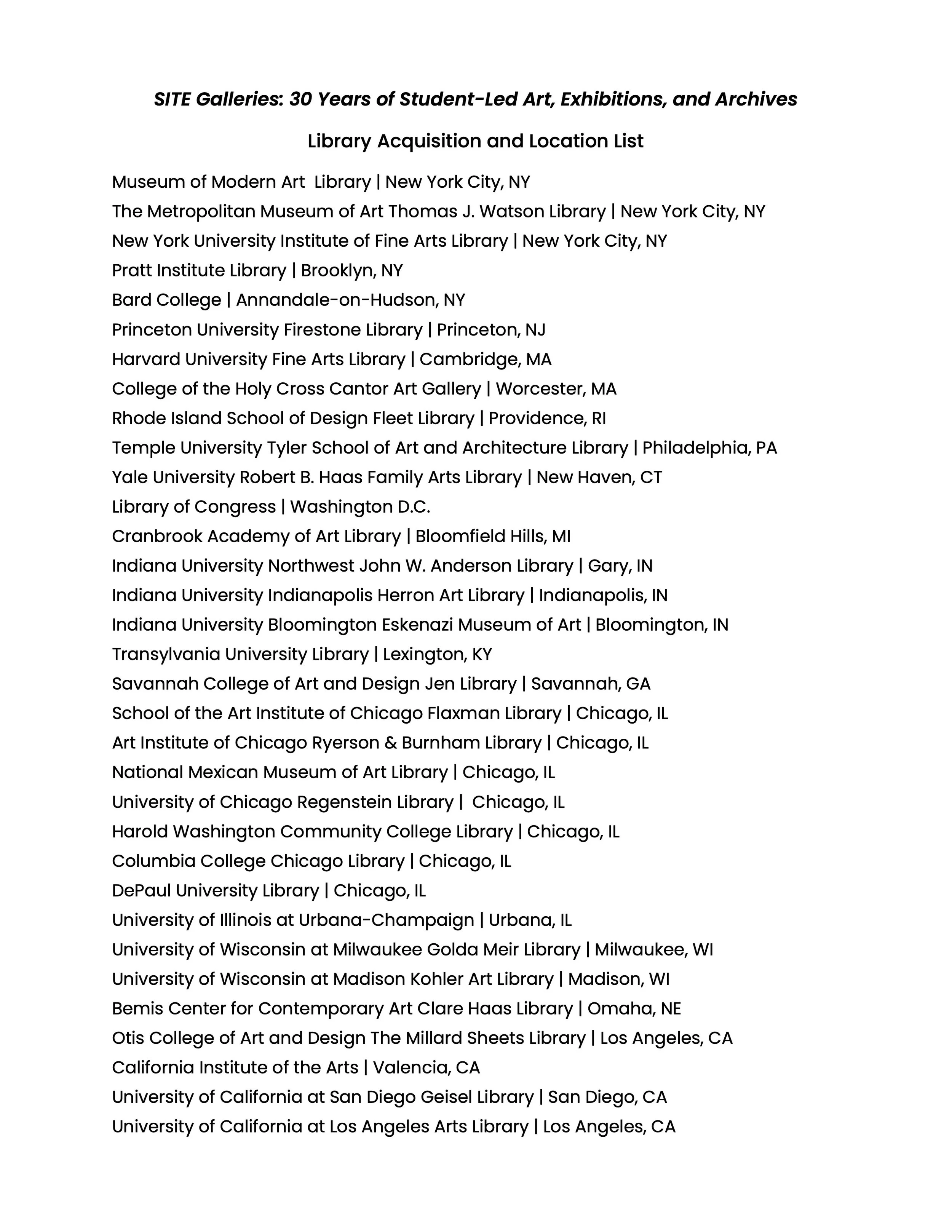 SITE Galleries_30 Years_Locations List.jpg