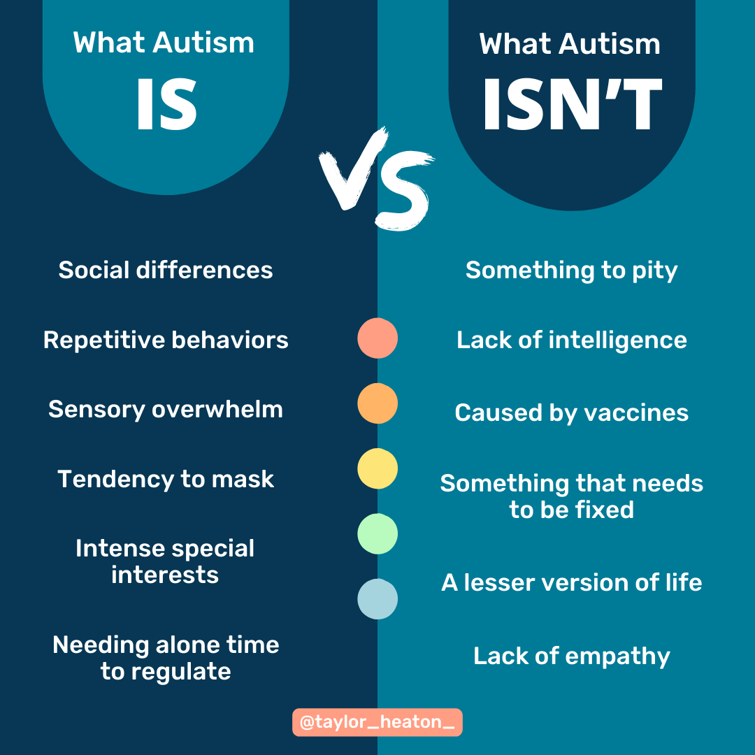 What Autism IS vs. What Autism ISN'T