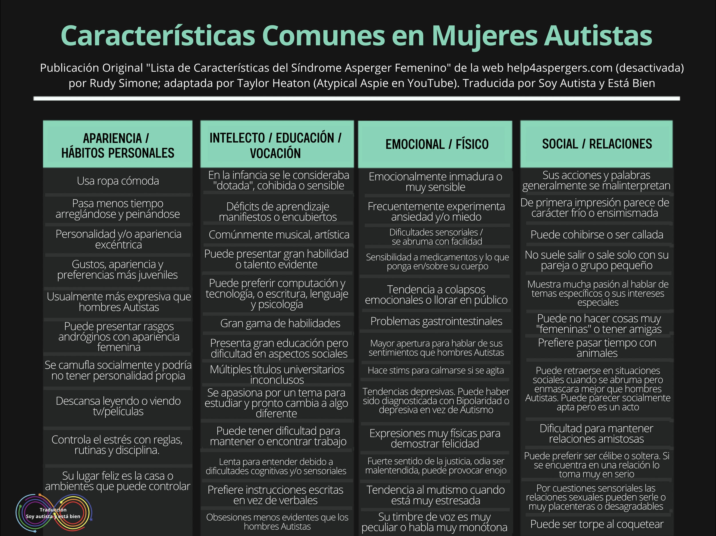 Caracteristicas Comunes en Mujeres Autistas