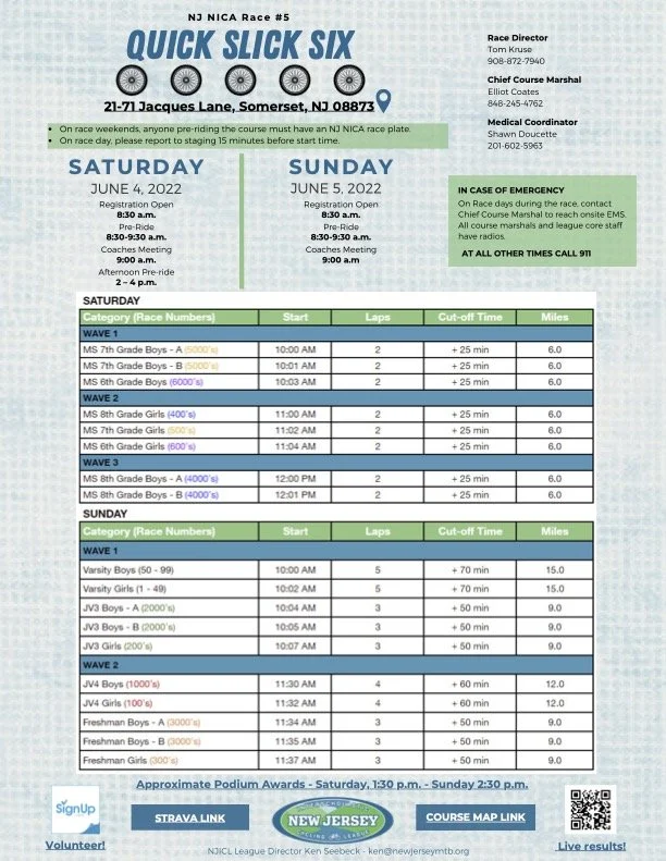2022 Quick Slick Six Flier.jpg