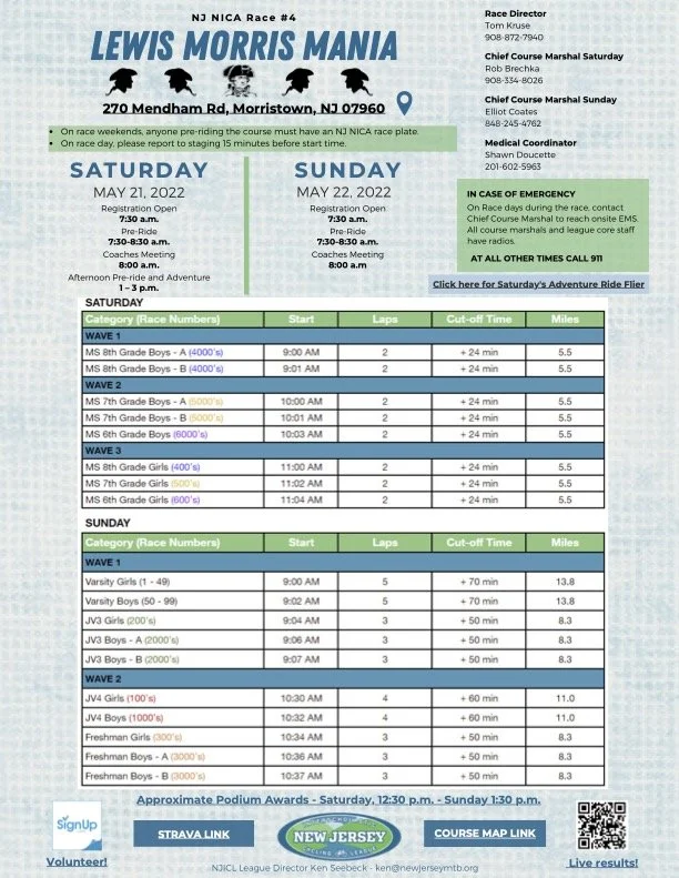 2022 Lewis Morris Race Flyer.jpg