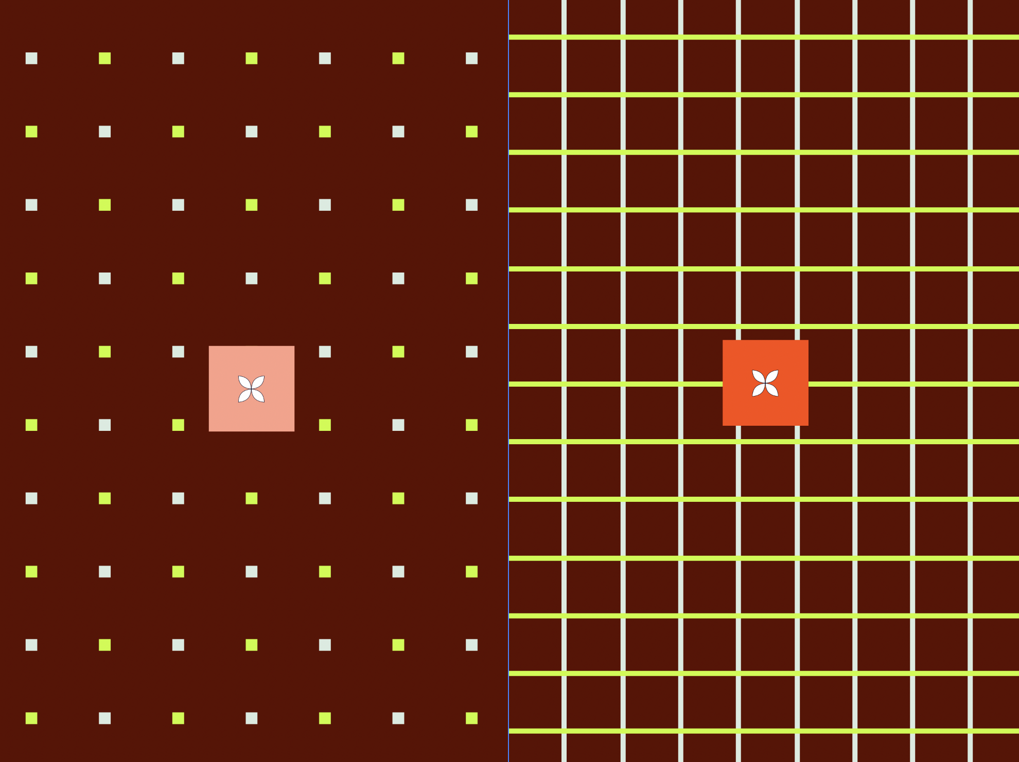 Pattern Keepers/ Working Lore