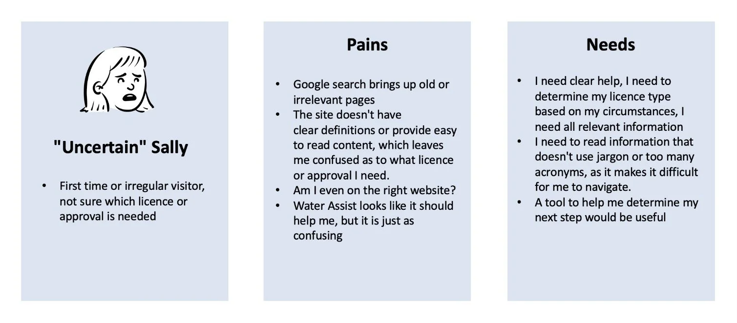 Persona 2: Uncertain Sally