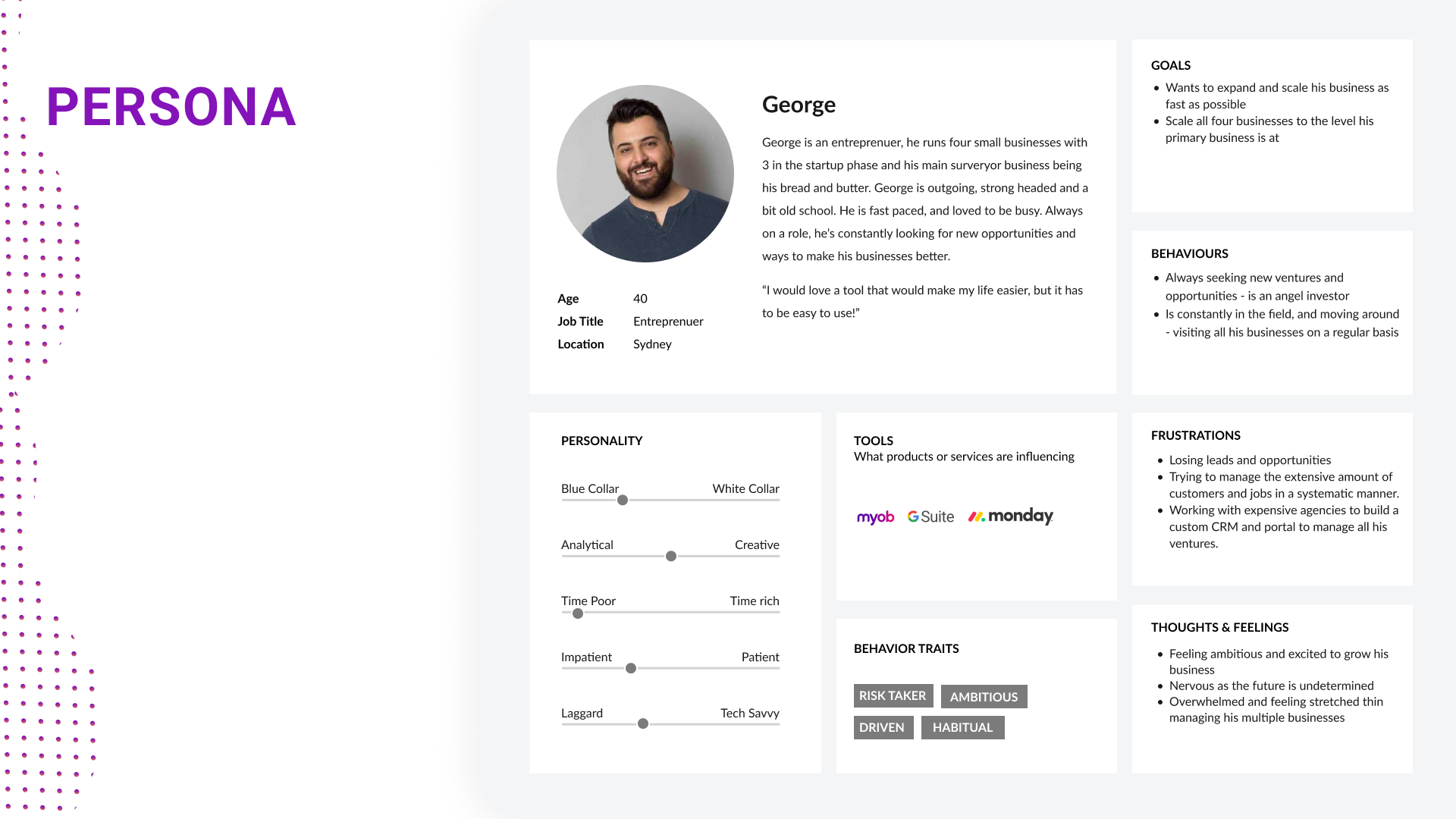 11.Persona - GEORGE.png