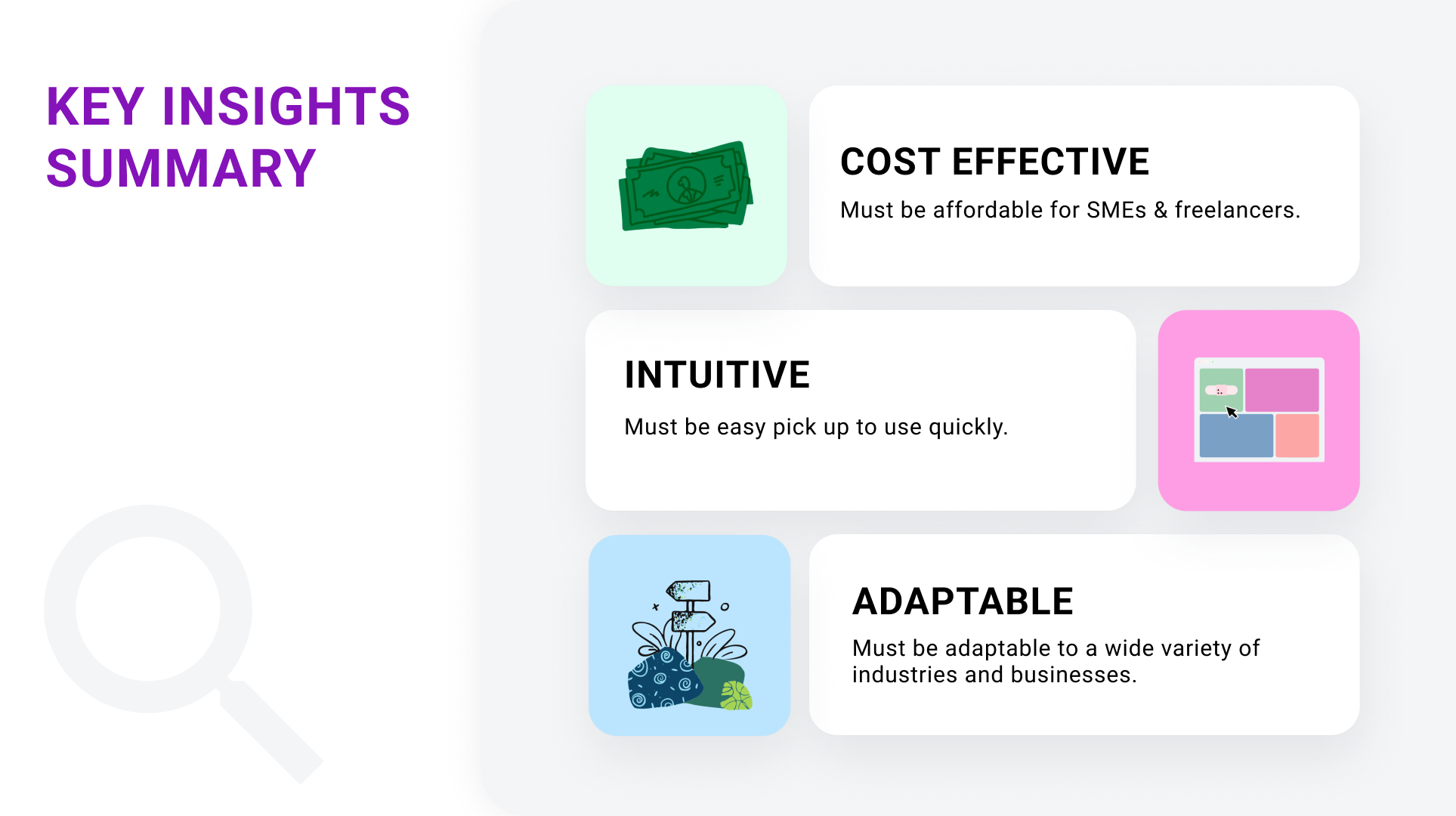 10.Research Summary.png