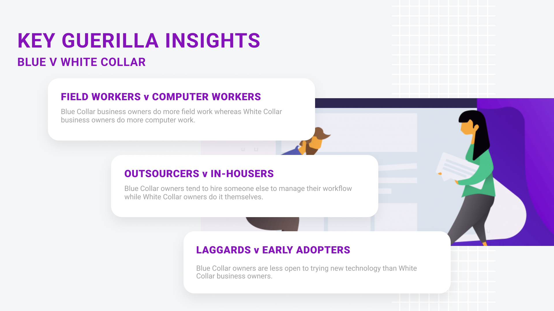 8.Guerilla Findings.png