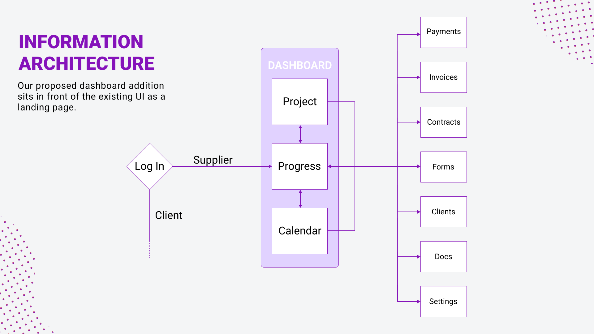 25. Slide 16_9 - 18.png