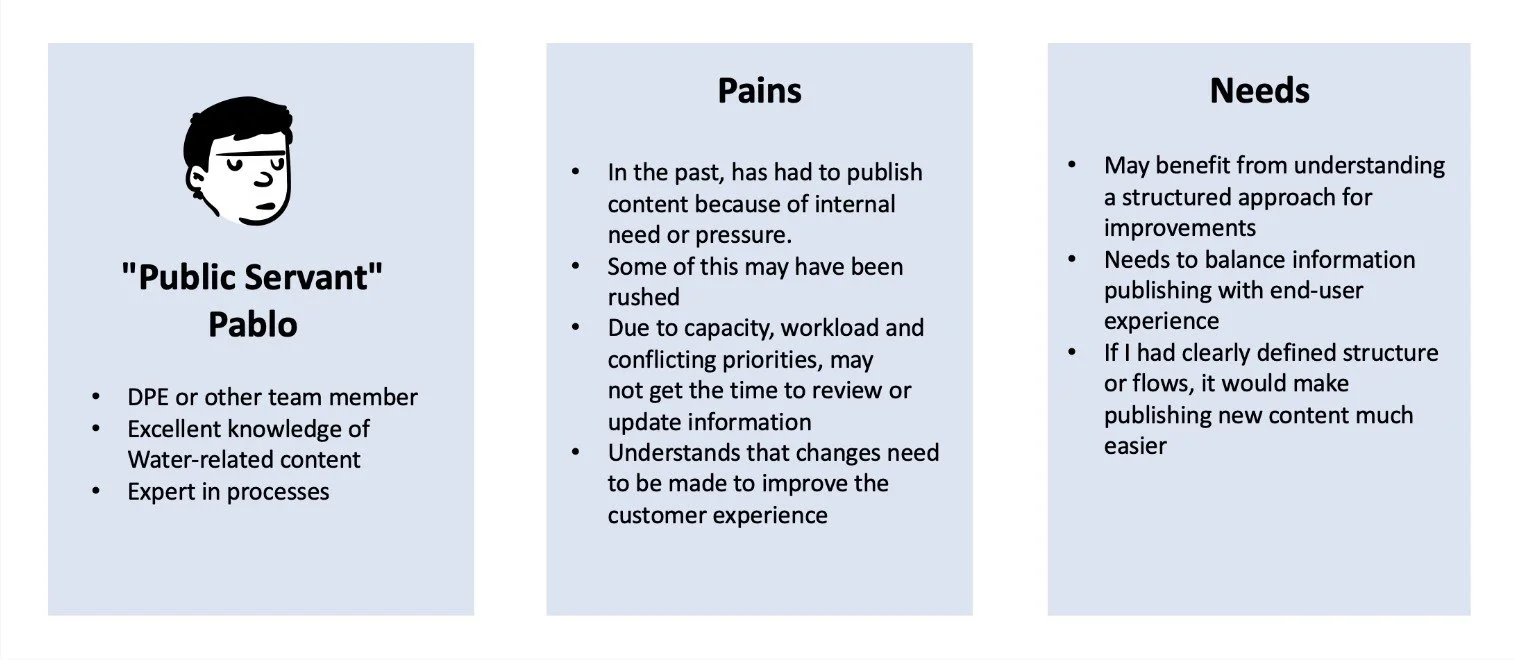 Persona 3: Public servant Pablo